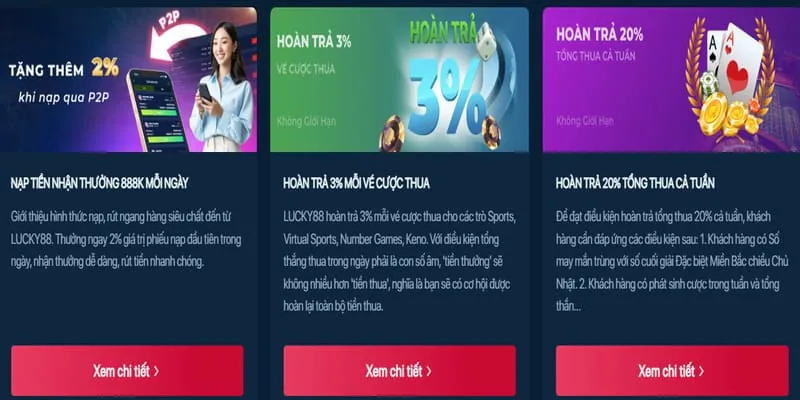 Các chương trình khuyến mãi nổ hũ hấp dẫn